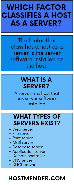 An infographic illustration of What factor classifies a host as a server, types of servers
