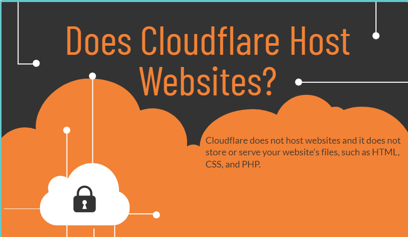 An image Illustration of Does Cloudflare Host Websites?
