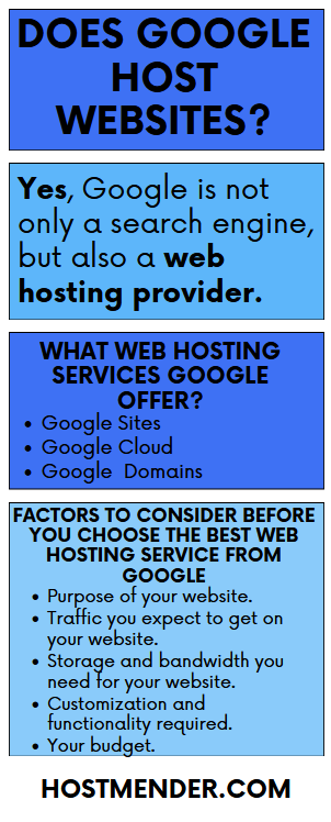 An infographic illustrating: Does Google Host Websites?