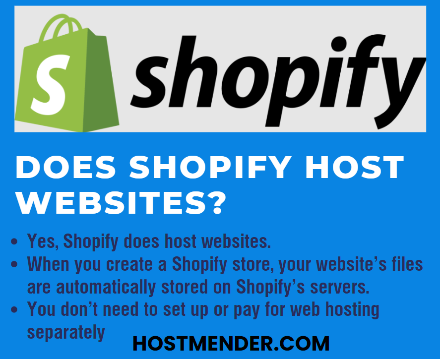An infographic Illustration of: Does Shopify Host Websites?