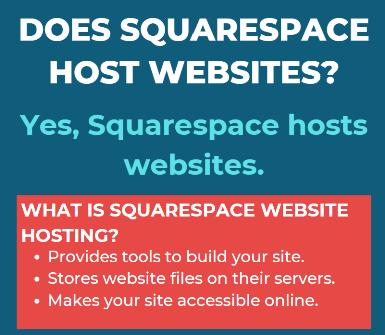 An image illustrating: Does Squarespace host websites?